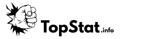 topstat.info